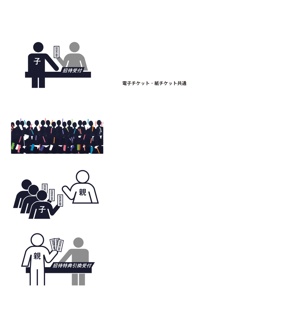 座席表